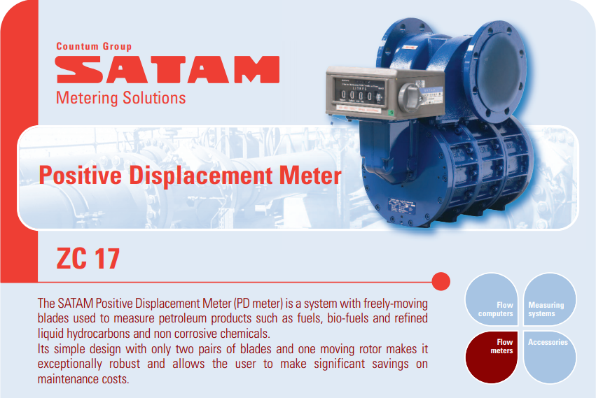 Positive Displacement Meter