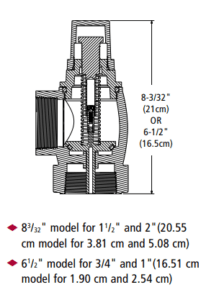 Valvola Antisifone OPW 199-ASV-3075 3/4'' FPT &ndash; Usata, Vedi Foto
