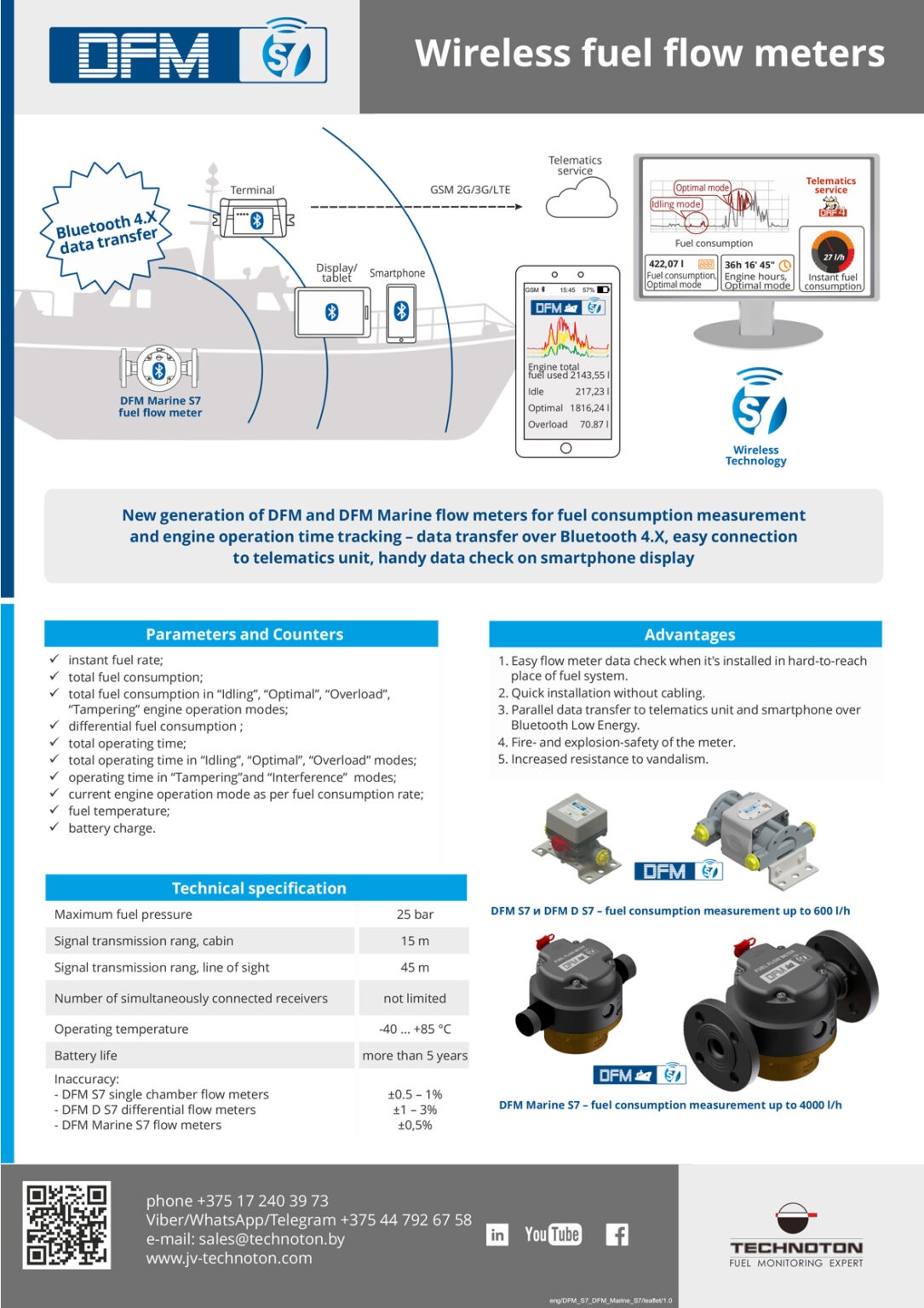 Wireless Fuel Flow Meters